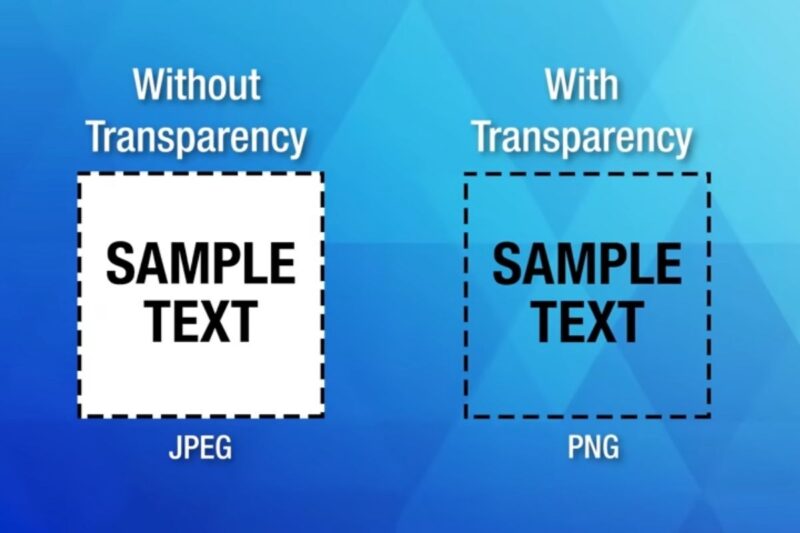 Poredjenje JPEG i PNG formata sa primerom transparentne i netransparentne pozadine