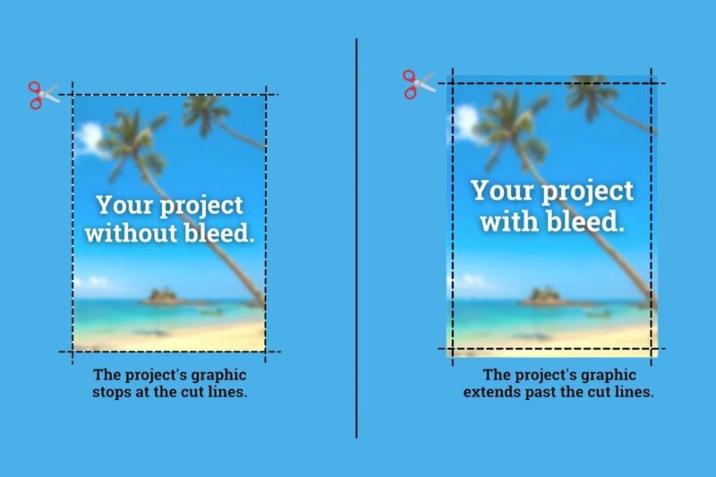 Poređenje dizajna bez bleeda i dizajna sa bleed zonom oko ivica za precizno secenje