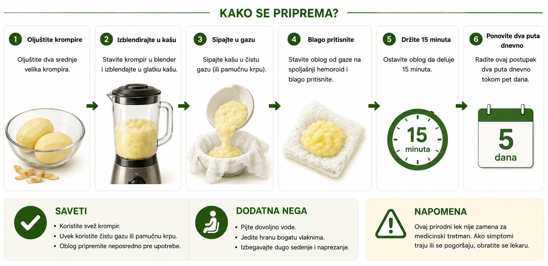 Obloga od krompira spoljašnji hemoroidi