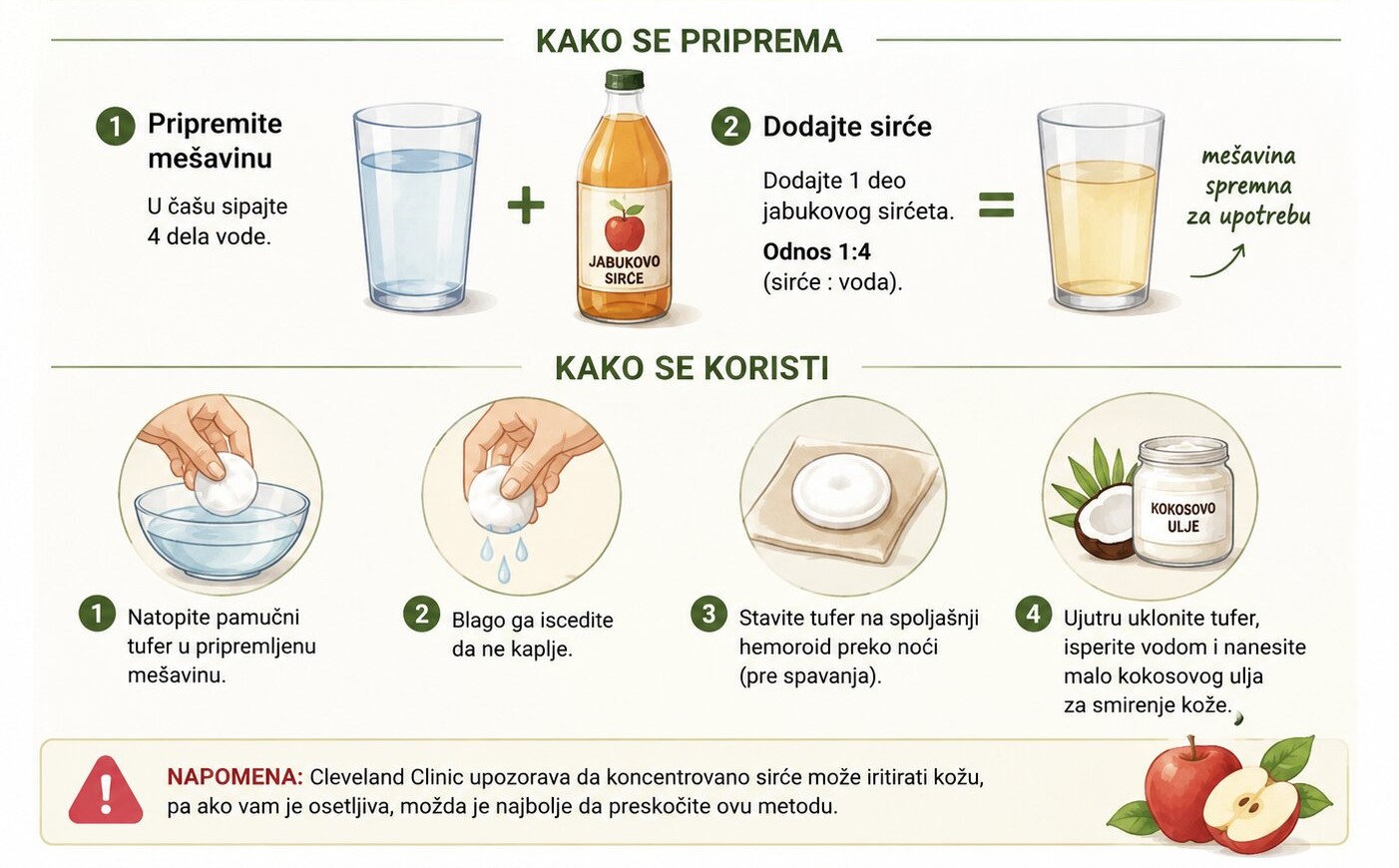 jabukovo sirće i spoljašnji hemoroidi